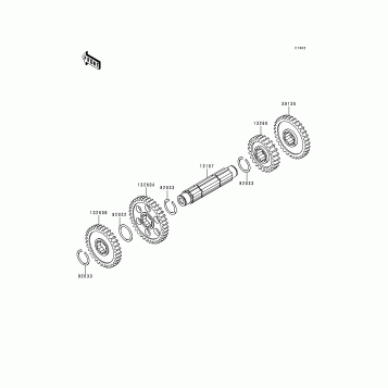 Gear Change Drum/Shift Fork(s)
