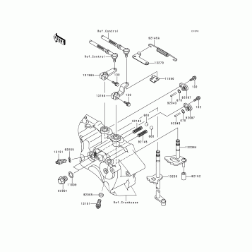 Gear Change Mechanism