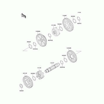 Gear Change Drum/Shift Fork(s)