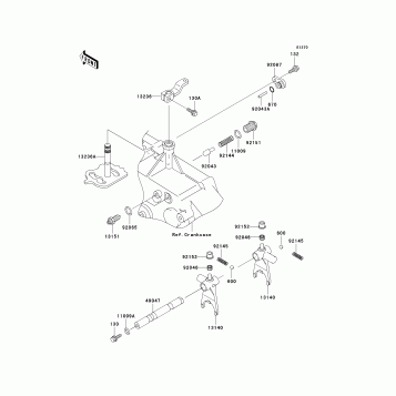 Gear Change Mechanism