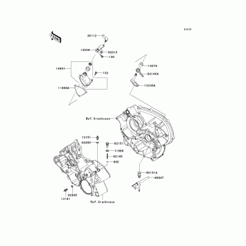 Gear Change Mechanism