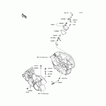 Gear Change Mechanism