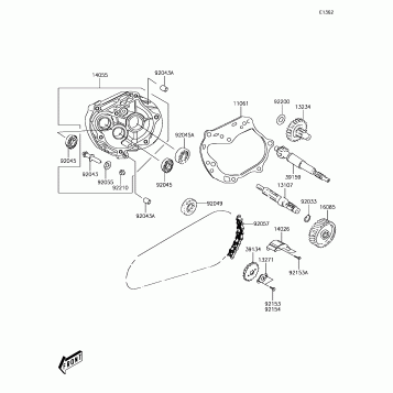Gear Change Drum/Shift Fork(s)