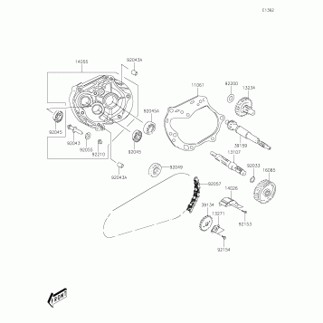 Gear Change Drum/Shift Fork(s)