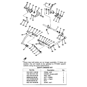 SHIFT SHAFT - PEDAL YT125G