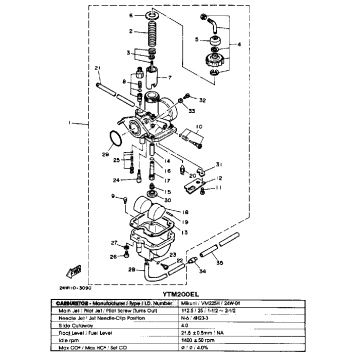 CARBURETOR