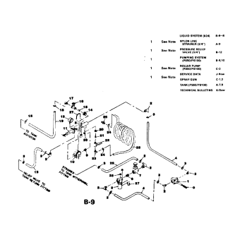 PS50 PS100 PUMPING SYSTEM