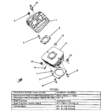 CYLINDER YT125G - H - J