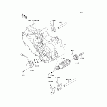 Gear Change Drum/Shift Fork(s)