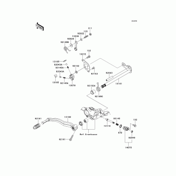 Gear Change Mechanism