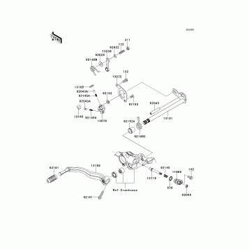 Gear Change Mechanism