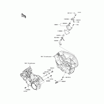 Gear Change Mechanism