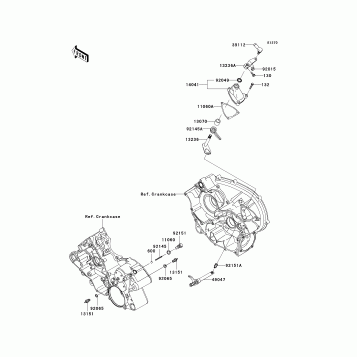 Gear Change Mechanism