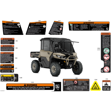 07- Body - Warning Decals