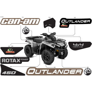 07- Body - Feature Decals