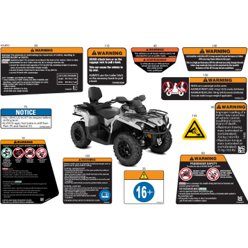 07- Body - Warning Decals