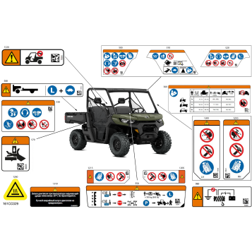 07- Body - Warning Decals