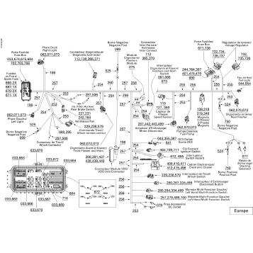 10- Main Harness Euro