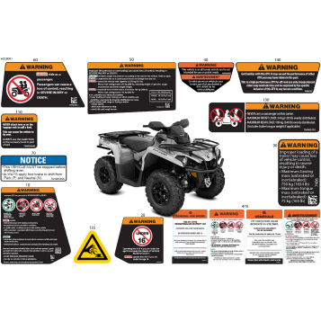 07- Body - Warning Decals