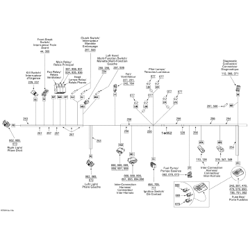 10- Electrical Harness, Front Section