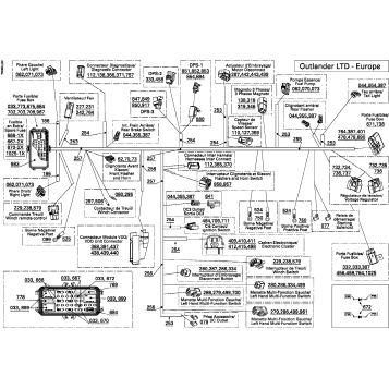 10- Main Harness EURO