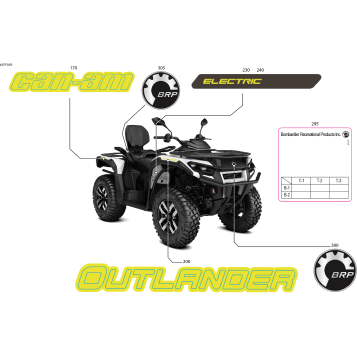 07- Body - Feature Decals