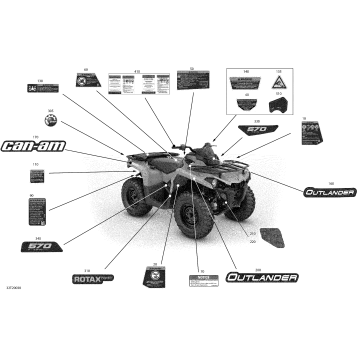 09- Decals - STD - DPS