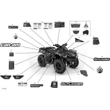 09- Decals - Mossy Oak Edition