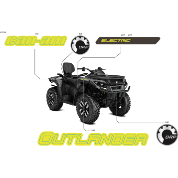 07- Body - Feature Decals