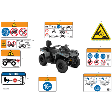 07- Body - Warning Decals