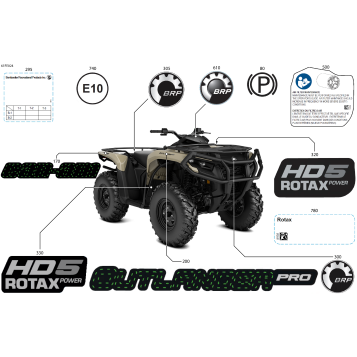 07- Body - Feature Decals