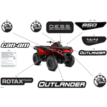 07- Body - Feature Decals