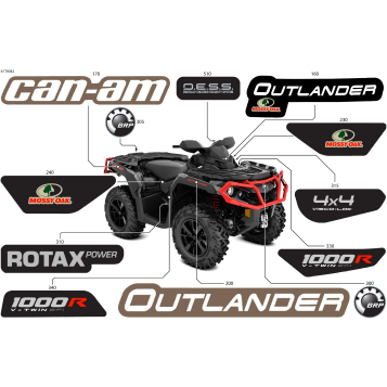 07- Body - Feature Decals