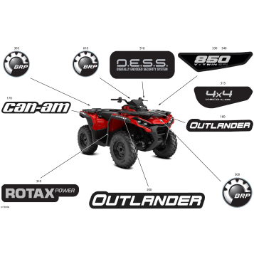 07- Body - Feature Decals