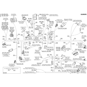 10- Main Harness Europe