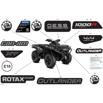 07- Body - Feature Decals