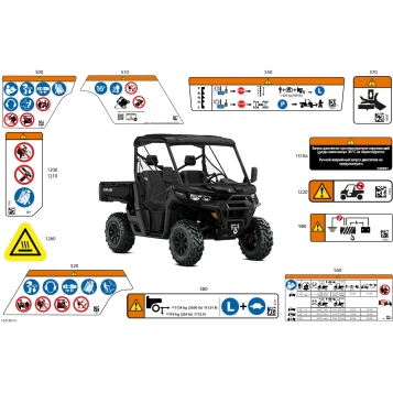 07- Body - Warning Decals