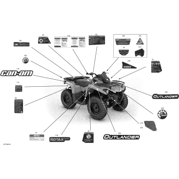 09- Decals - STD - DPS