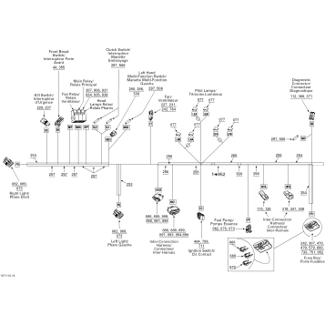 10- Electrical Harness, Front Section