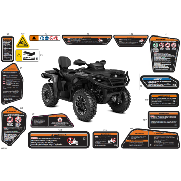 07- Body - Warning Decals