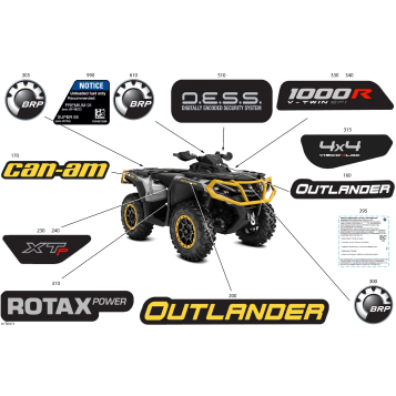 07- Body - Feature Decals