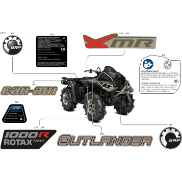 07- Body - Feature Decals