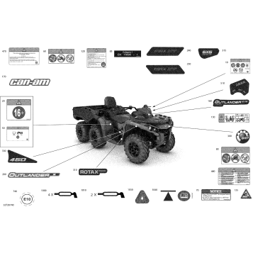 09- Decals - PRO+ - DPS