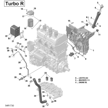 01- Engine Lubrication