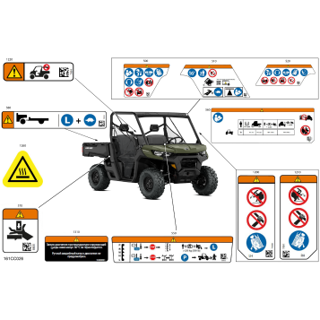 07- Body - Warning Decals