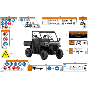 07- Body - Warning Decals