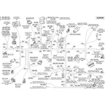 10- Main Harness Euro