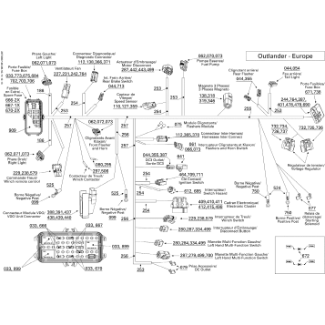 10- Main Harness EURO
