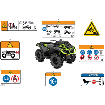 07- Body - Warning Decals