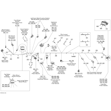 10- Electrical Harness, Front Section Europe